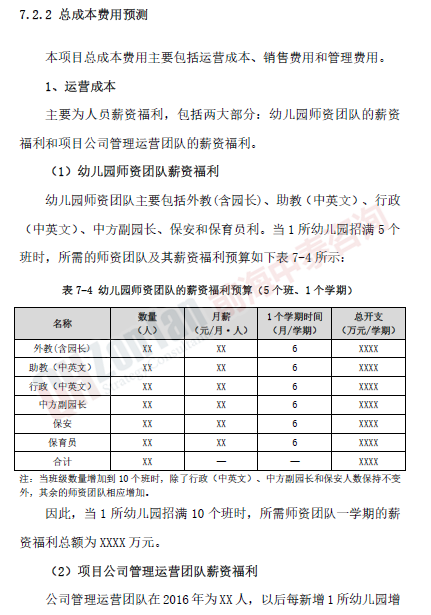 高端國際幼兒園項目成本預(yù)測_副本.png