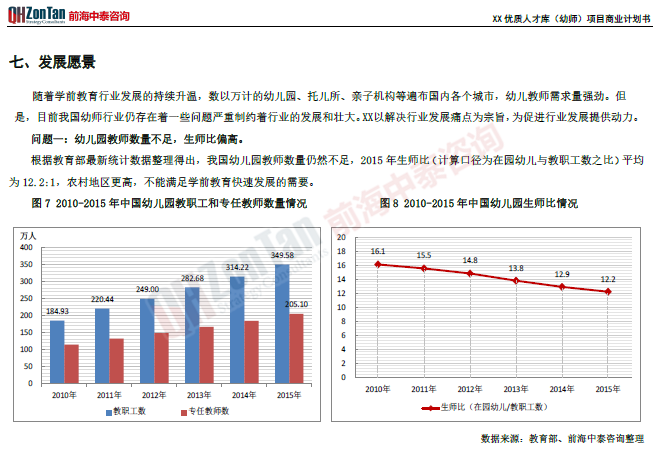 優(yōu)質(zhì)人才庫(kù)項(xiàng)目問(wèn)題一_副本.png