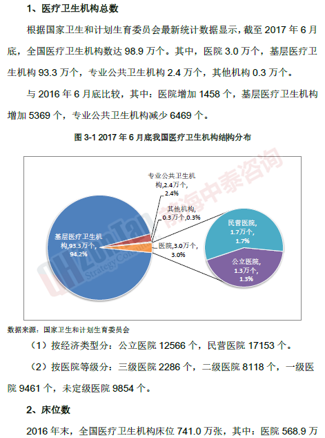 宜春市XX醫(yī)院二期建設(shè)項(xiàng)目市場_副本.png