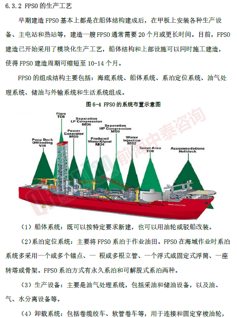 海洋工程裝備開(kāi)發(fā)制造項(xiàng)目工藝_副本.png