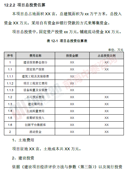 炭炭復(fù)合材料建設(shè)項目 總投資_副本.png