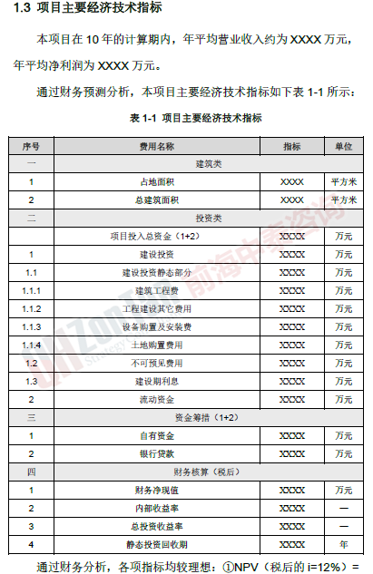 農(nóng)資倉(cāng)儲(chǔ)物流中心項(xiàng)目經(jīng)濟(jì)技術(shù)指標(biāo)_副本.png