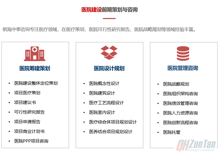 前海中泰咨詢服務內(nèi)容：醫(yī)院建設前期策劃與咨詢、醫(yī)院可行性研究報告等.png